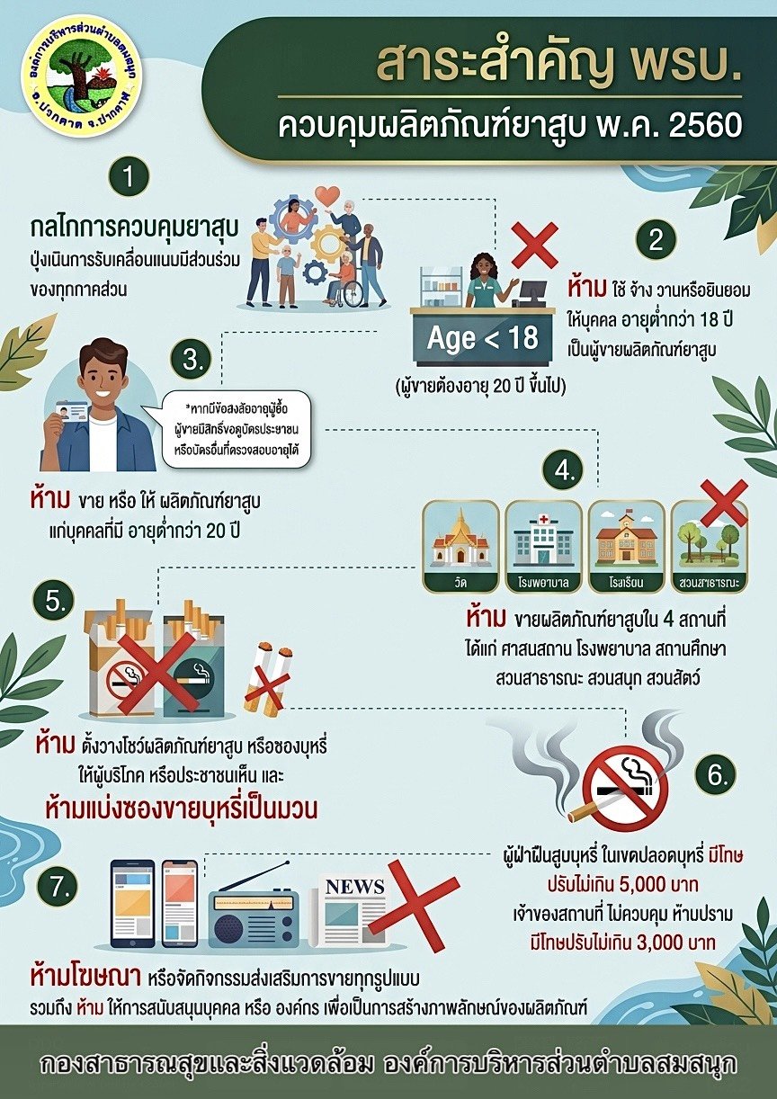 สาระสำคัญพรบ.ควบคุมผลิตภัณฑ์ยาสูบ พ.ศ.2560
